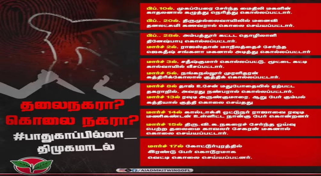 மாநகரம் அல்ல, மரணநகரமா சென்னை? ஸ்டாலின் பார்வை எங்கே?